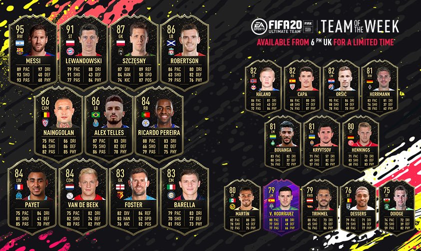 FIFA 20 Team of the Week 9 Revealed